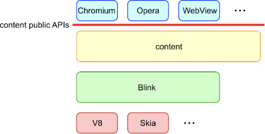 Untitled-Diagram